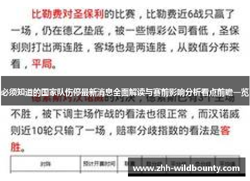 必须知道的国家队伤停最新消息全面解读与赛前影响分析看点前瞻一览