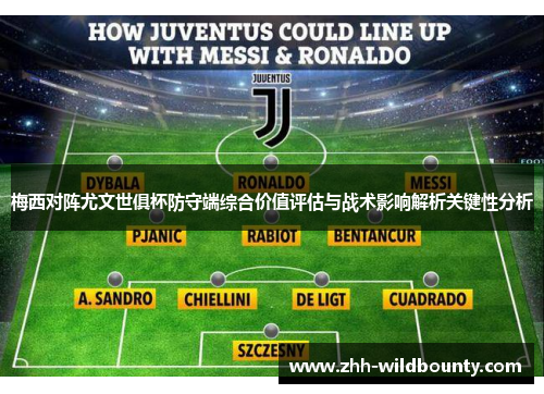 梅西对阵尤文世俱杯防守端综合价值评估与战术影响解析关键性分析
