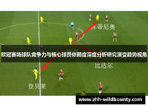 欧冠赛场球队竞争力与核心球员依赖度深度分析研究演变趋势视角