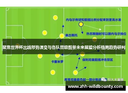 聚焦世界杯出线形势演变与各队晋级前景未来展望分析格局趋势研判