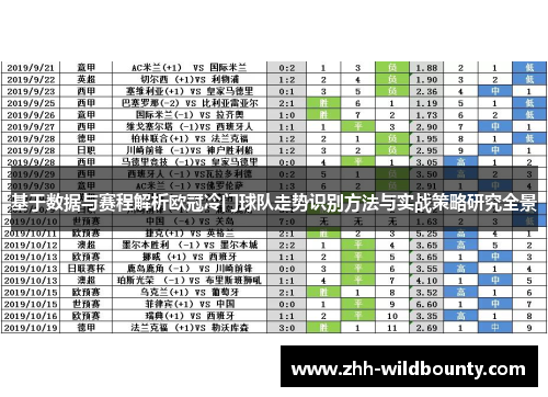 基于数据与赛程解析欧冠冷门球队走势识别方法与实战策略研究全景