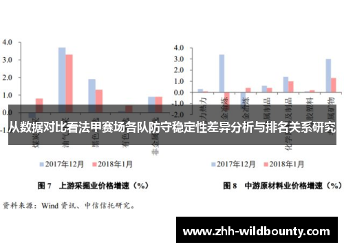 从数据对比看法甲赛场各队防守稳定性差异分析与排名关系研究